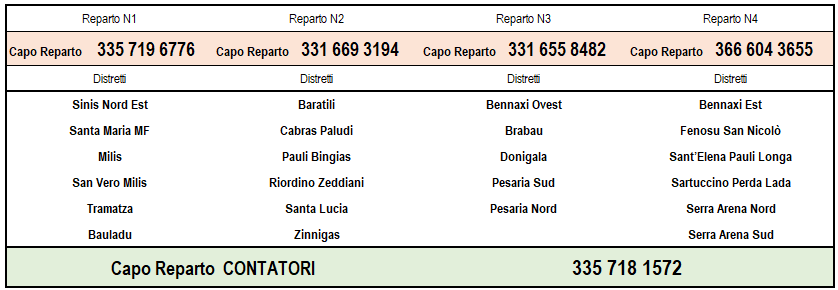 20230414_CAPIREP_31032023