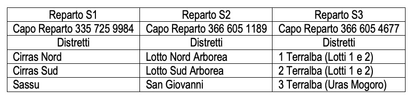 Schermata_2021 05 01_alle_11.30.51 1